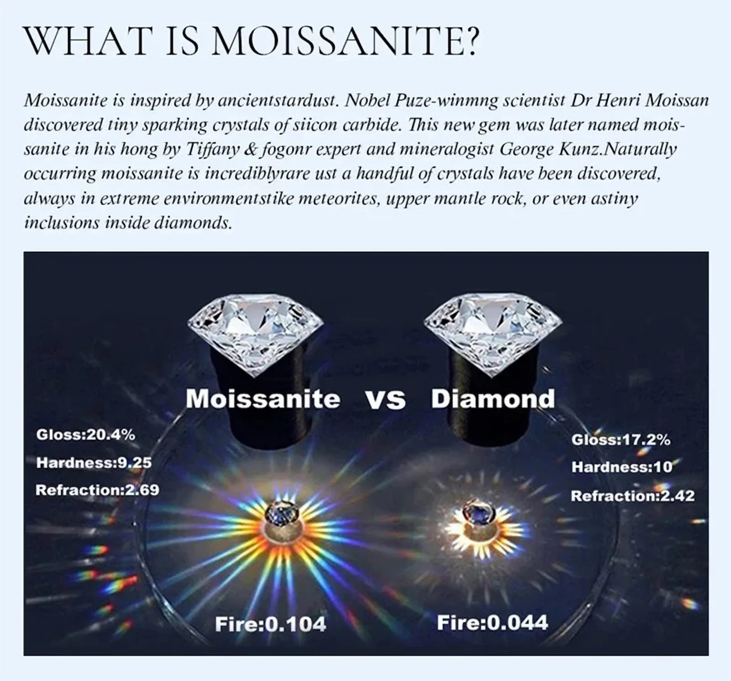 CKT 18k White Gold Rings Platinum PT950 Moissanite VVS1 D Color 2.1CT Full Circle Quality Wedding Ring for Women Referent